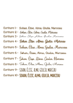 Body - Tu vas être MAMIE !